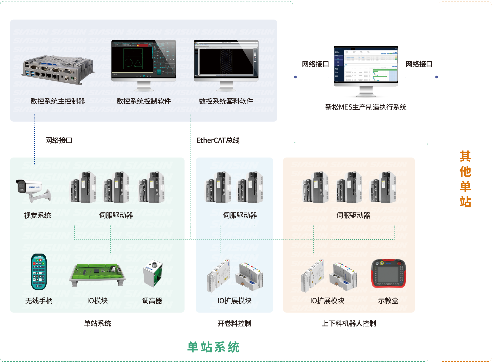 0804-网站用图-13.png