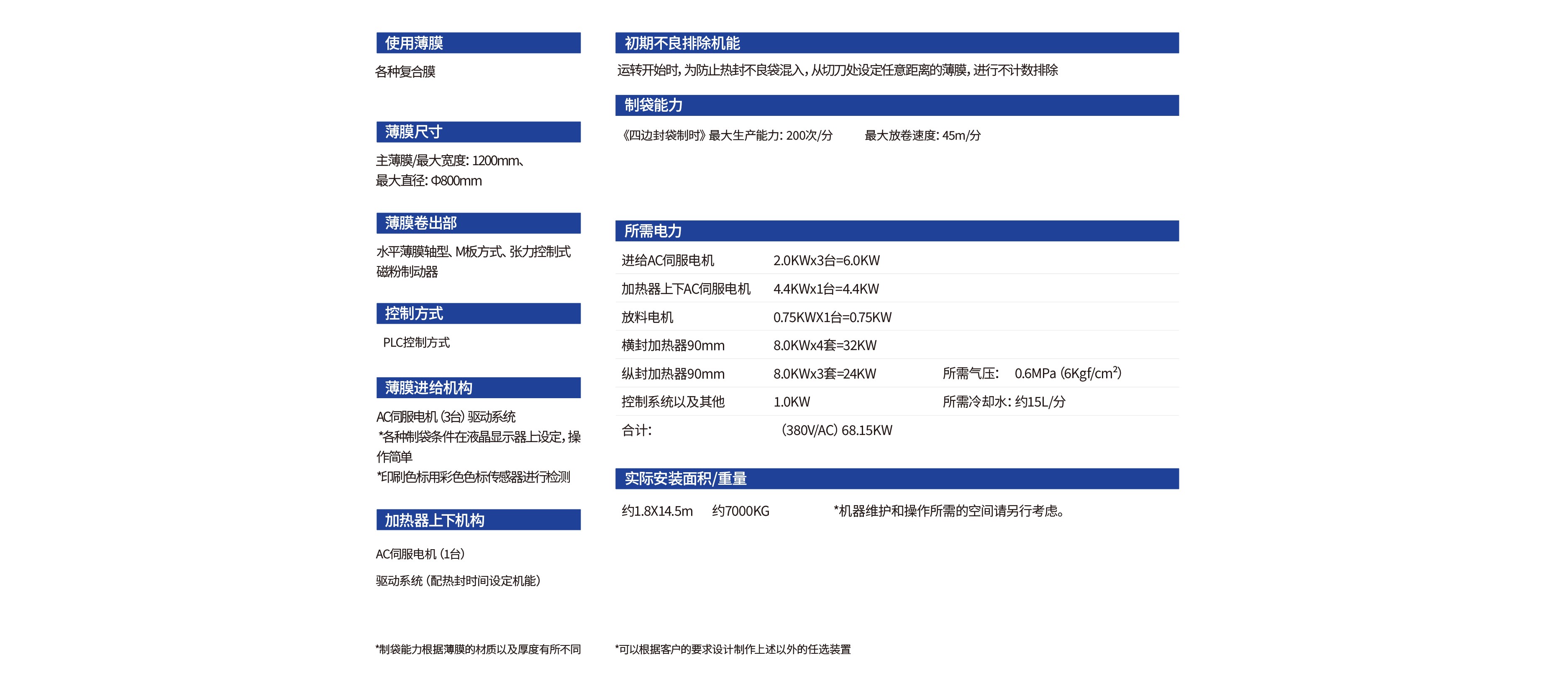 屏幕截图 2024-07-18 150505.jpg